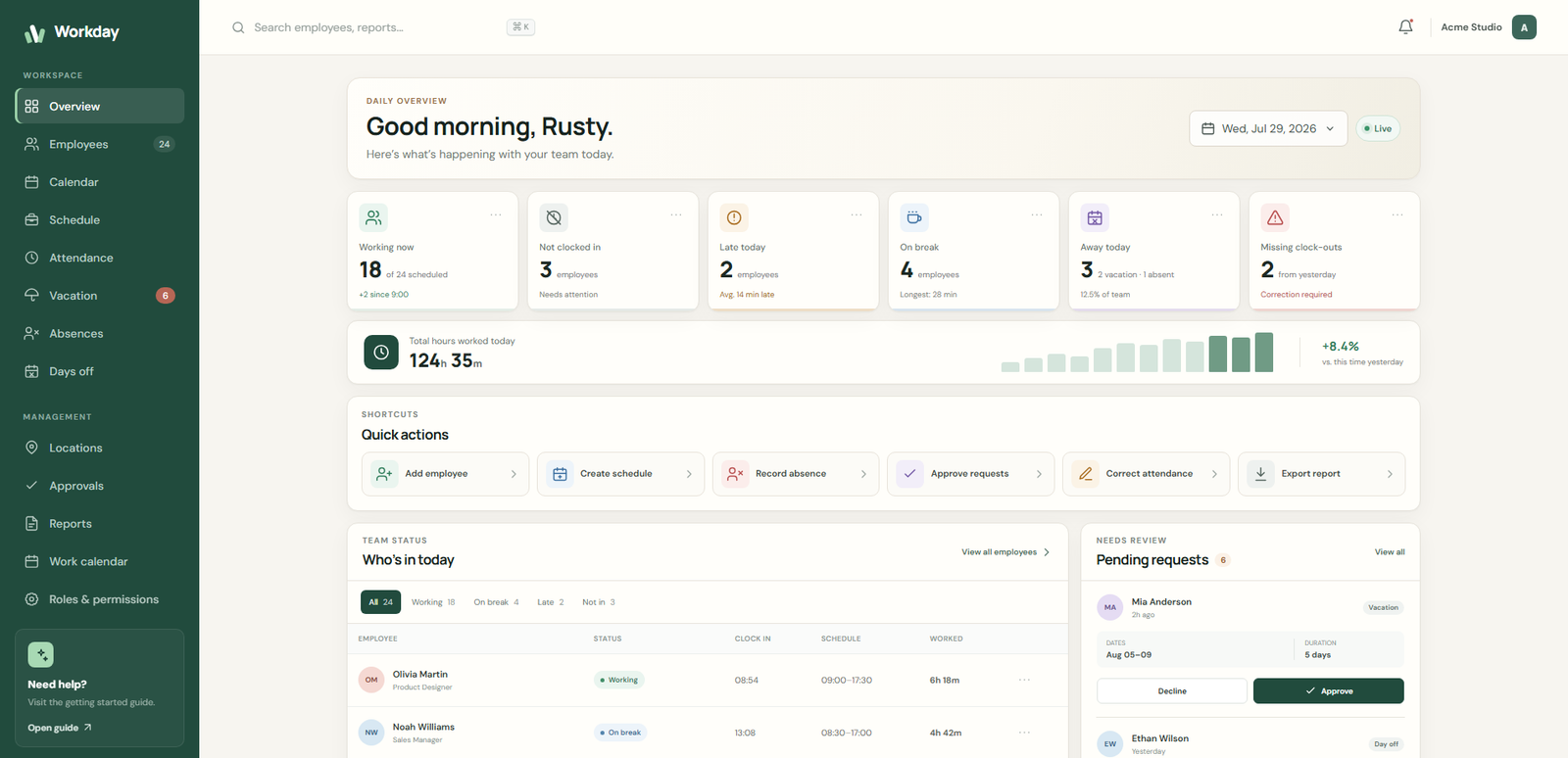 Workday workforce dashboard showing attendance, schedules, working hours and pending requests
